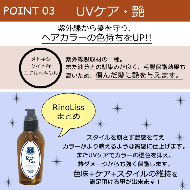 リノリスまとめ枚目